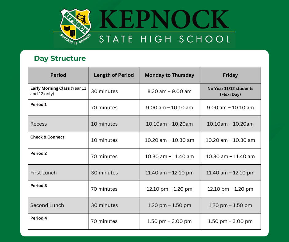 Day Structure 2026.png